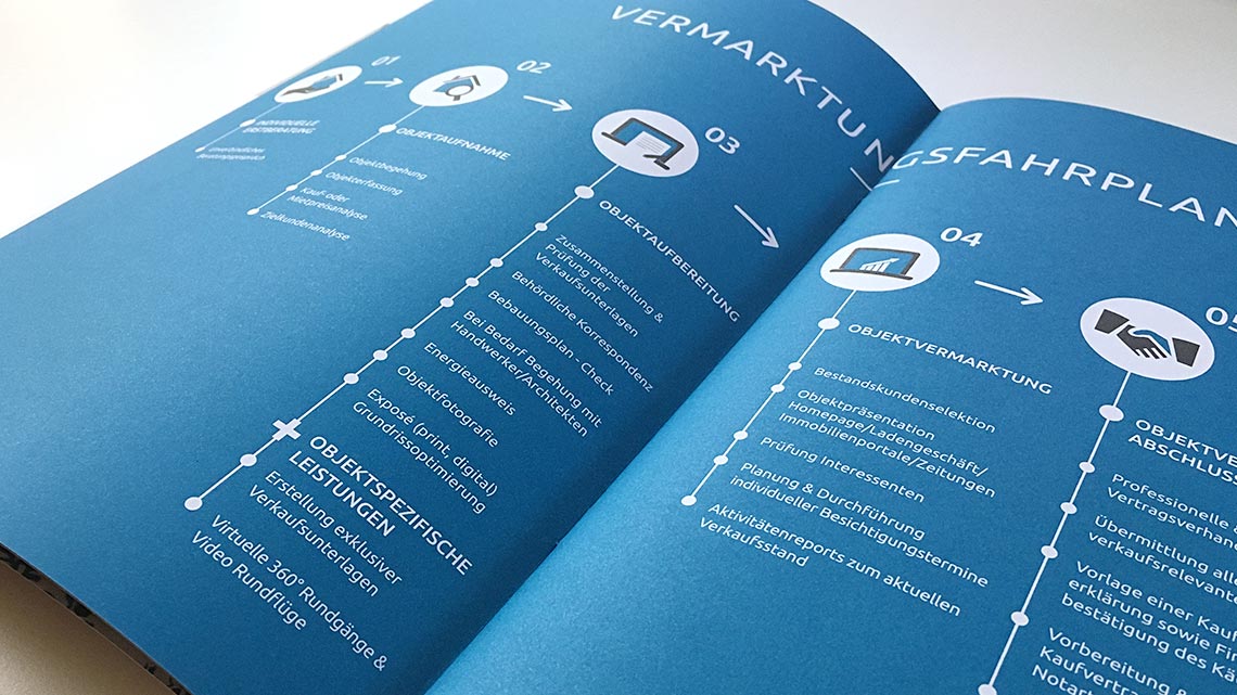 Nahaufnahme einer Infografik in einer Broschüre von Christian Müller Immobilien